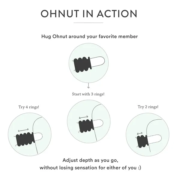 Ohnut - Penetration Customisation Bumpers